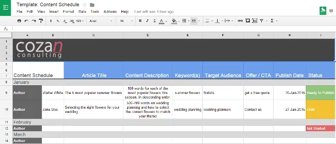 A content schedule template in Google Sheets, with columns for author, article title, description, keywords, target audience, call to action, publish date and status